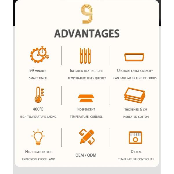 Multi Functional Bakery Oevn Customized Kitchen Appliance Electric Garland Sunfire 6 Burner Range