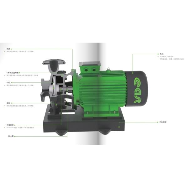 East Dfw Horizontal Centrifugal Single-Stage Pump