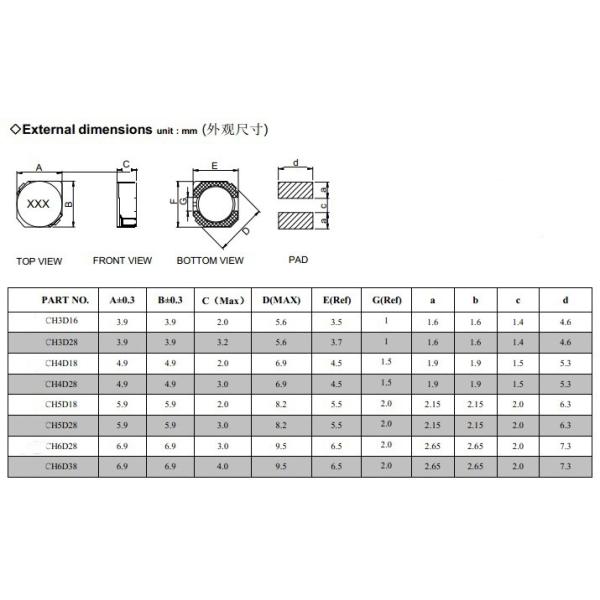Anti Electromagnetic Interference Surface Mount Power Inductors Small Size SMT Type