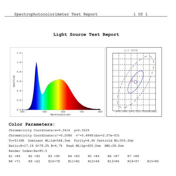 Cool White 40w Led Street Light Module With Heat Sinker For Parking Lot Lighting