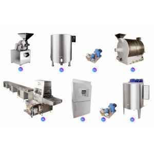 PD400 Complete Chocolate Enrobing Machine Line Complete Chocolate Coating