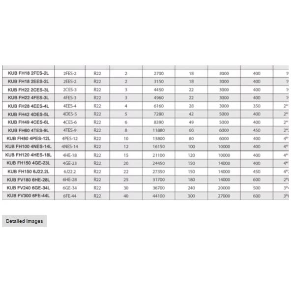KUB FH60 4TES-9L 4TES-9 CE Certificate Refrigeration Refrigeration Unit Piston Compressor Cooling Units Cold Room
