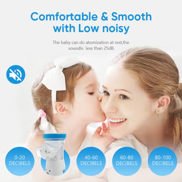 Buy Medical Equipment Baby Inhalator Mist Nebulizer Ultrasonic Portable Nebulizer Inhaler Mesh Nebulizer For Home Care at wholesale prices