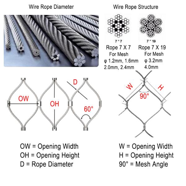 Outdoor Protecting Mesh Stainless Steel Wire Rope Net for Long-Lasting Rust Resistance
