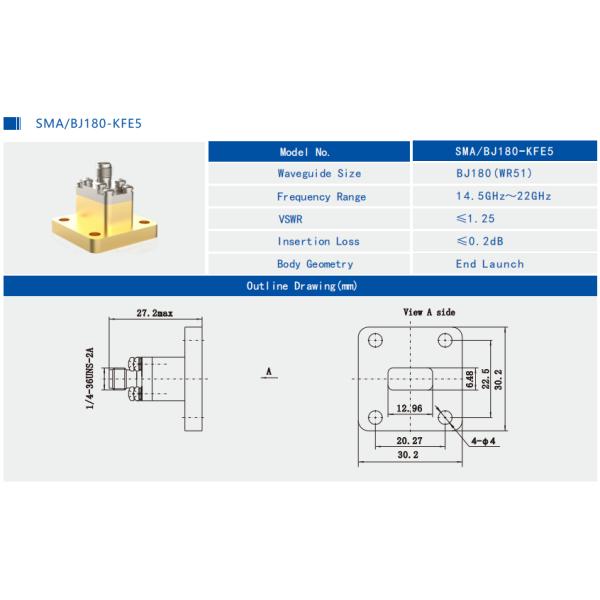 11.9GHz~18GHz WR62 To SMA Female End Launch Waveguide To Coax Adapter SMA/BJ140-KFE