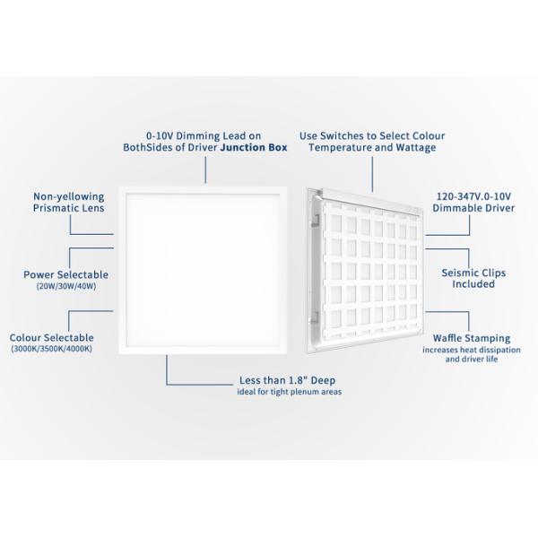 2x4 LED Flat Panel 4000k 5000K 5700K 100° Beam Angle No Flicker