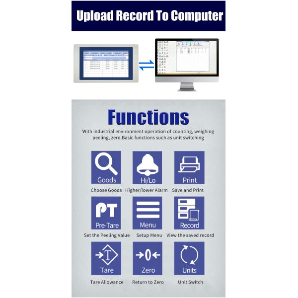Touch Screen Display Electronic Intelligent Weighing indicator for Platform/Floor Scales without Printer