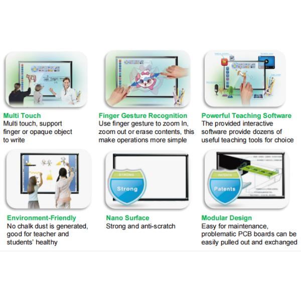 82 inch Touch Smart Board , CCC Business Touch Screen Monitor
