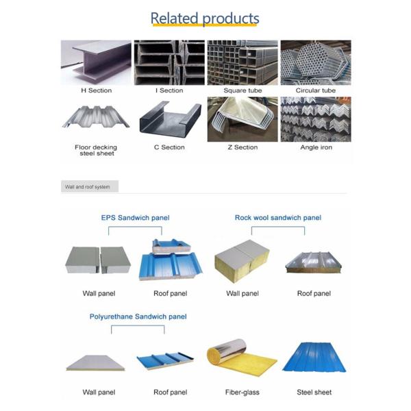 Light Steel Structure Building Workshop 50 Years Usage Quick Installation