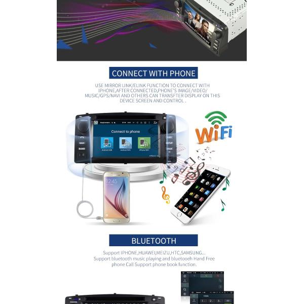 LD8.0-2998 8.0 Android Car DVD Player For BYD F3 With AUX-IN Map GPS