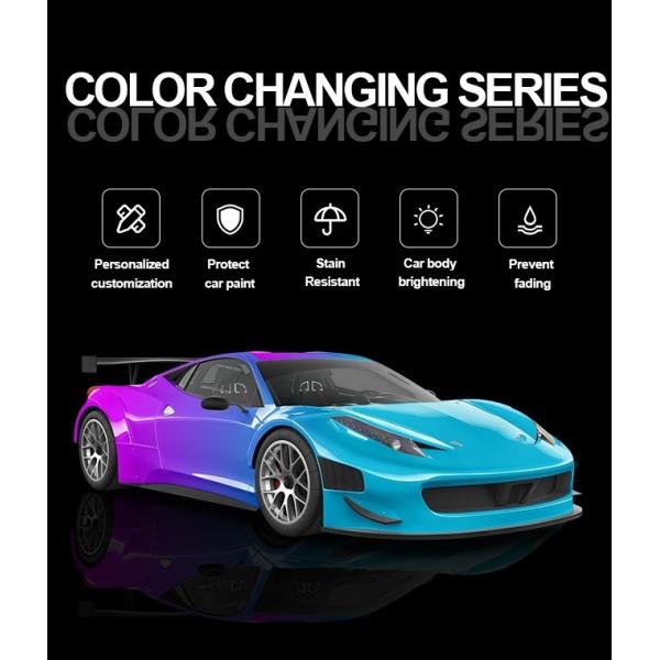 Scratch Resistant Colorful Glossy Matte TPU Color Change PPF For All Vehicles
