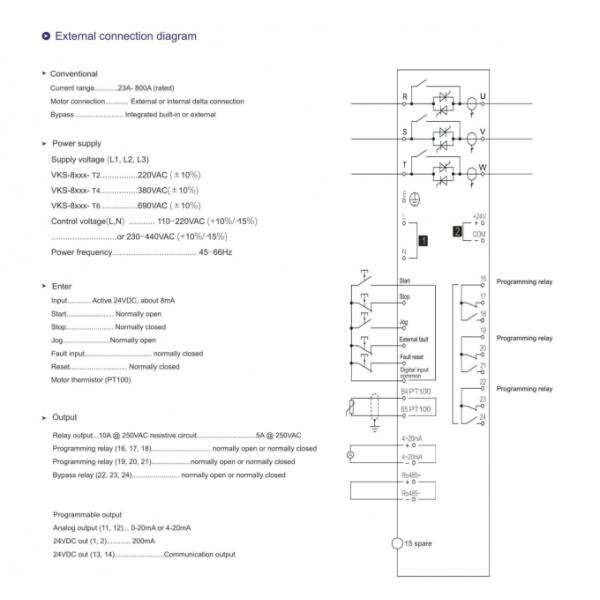 5.5kw To 500kw Bypass Soft Starter 7