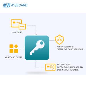 Quality DES RSA JAVA Smart Card Software Programmer Contact And Contactless for sale
