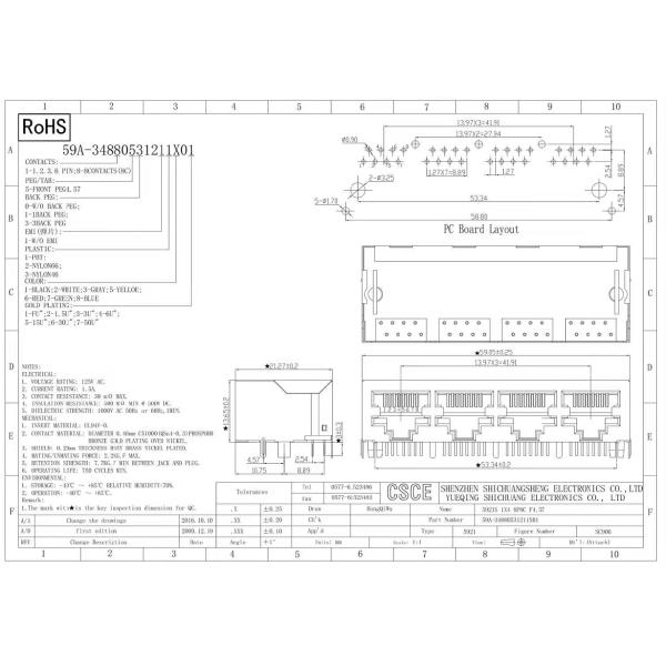 Durable Shielded RJ45 Jack 4 Port 8P8C F4.75 Tab Up Latch RoHS CE UL