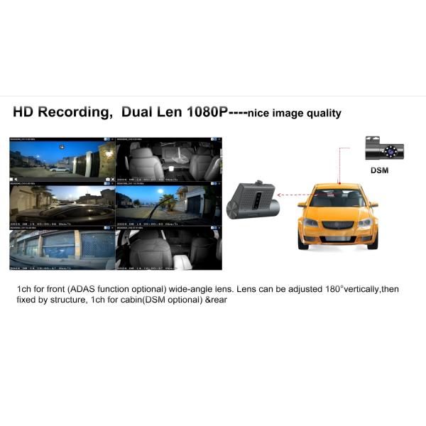 SD Video Recorder Dash Cam DSM ADAS MAX 512G Support Remote Interconnection JT808 Protocol