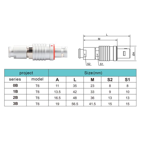 Push-pull Self-locking T6 Sealed Plug IP54 Industrial Connector, Circular Waterproof Connector M B Series