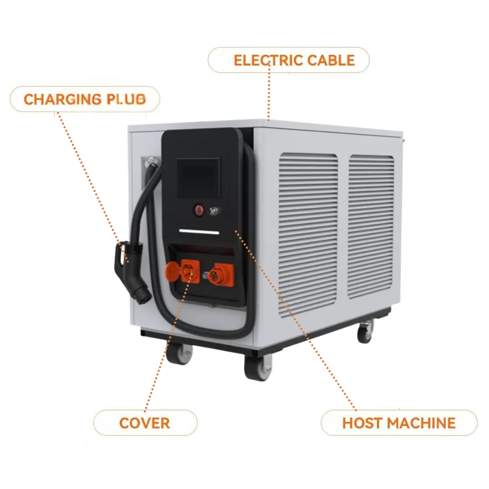 Multi-protection Safe Energy Storage Charger