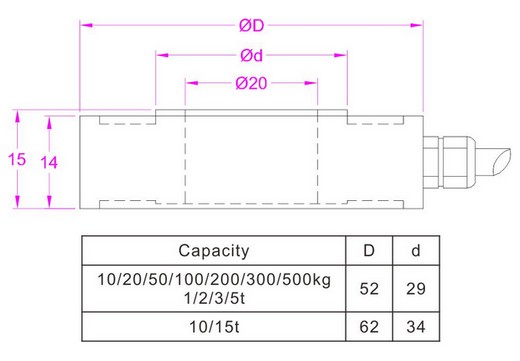 Hollow_type_clamping_load_cell