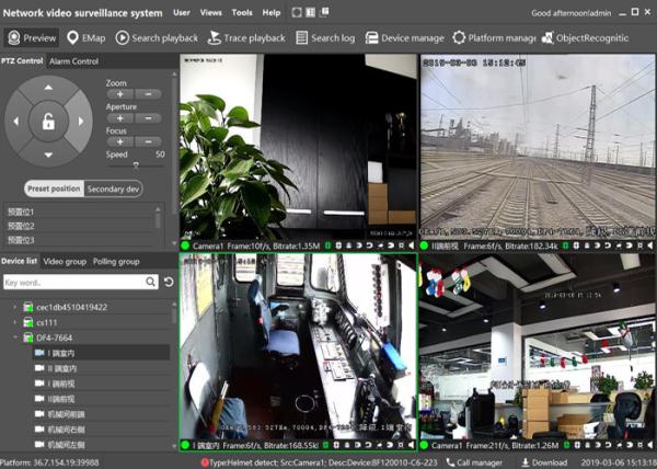 ICVS Network Security Surveillance Systems For Security Alarm Central Monitoring