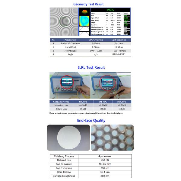 CLX Durable 126w Fiber Optic Polishing Machine High Efficiency