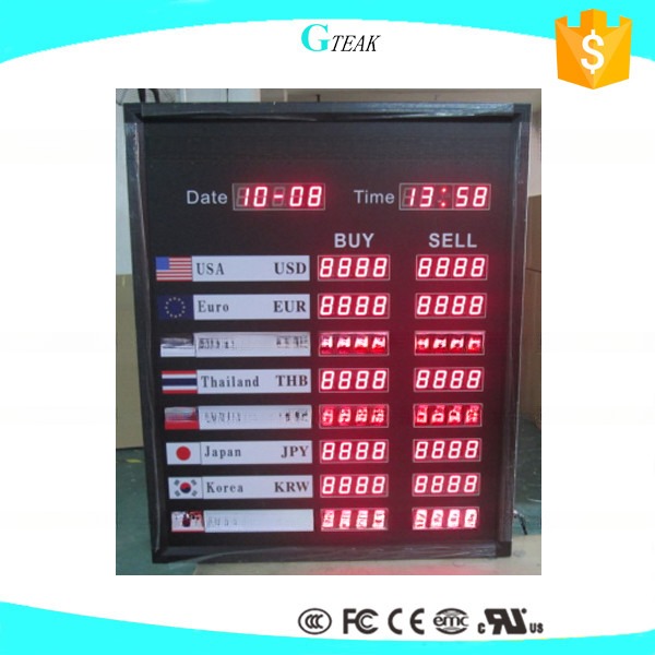 led display currency exchange rate board for bank