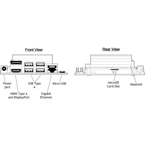 AGV 4GB 64bit LPDDR4 Nvidia Jetson Nano Industrial Motherboards Developer Kit B01