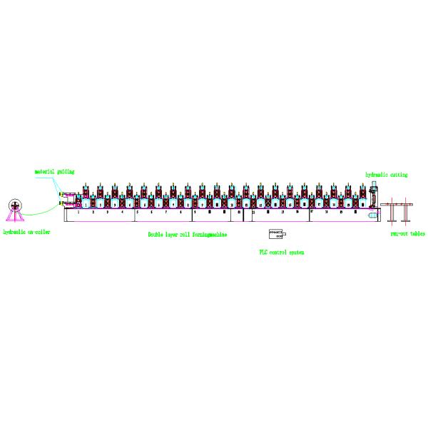High Precision Customized Two Shaped Profiles Panel Double Layers Roll Forming Machine Use Delta PLC Automated Control