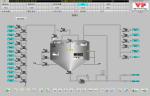 Distributed Control DCS In Power Plant Dcs And Plc Control Systems