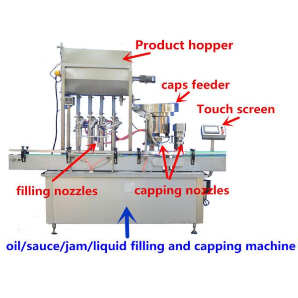 750 Kg 5 KW Sauce Paste Bottle Filling Machine With Touch Screen Display