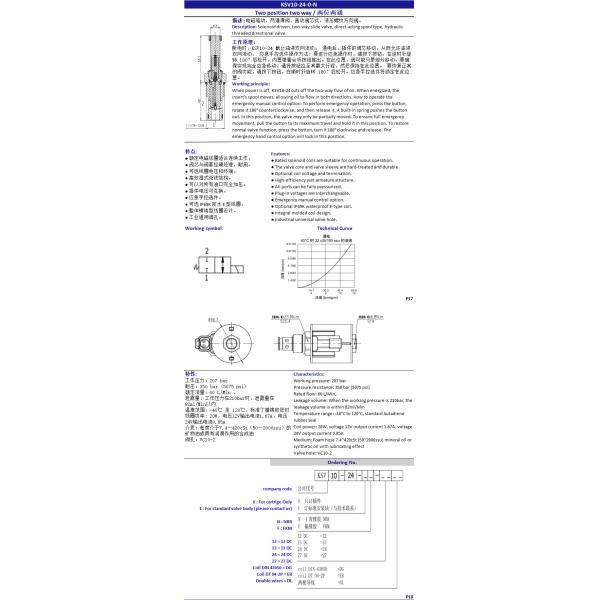 On / Off Control Cartridge Solenoid Valve With Two Way Two Position