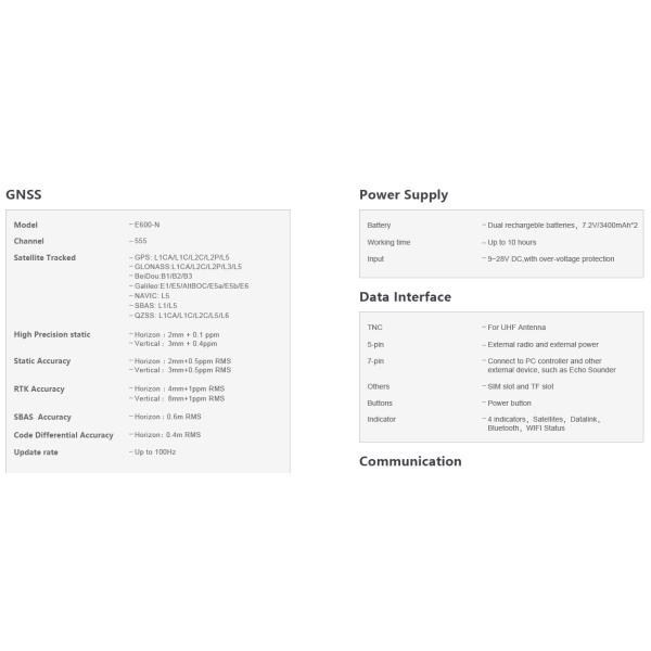 Trimble BD990 board 336 channel E-survey E600 gnss surveying gps rtk module