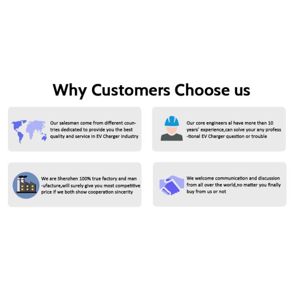 CCS Interface Standard DC 7kW Portable Electric Car Charger for High Speed Charging