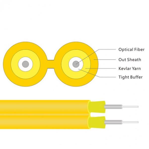 G652D GJFJV Simplex Fiber Cable , Indoor Single Mode Optic Cable 3mm