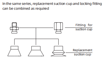 SP3 Series Suction Cup