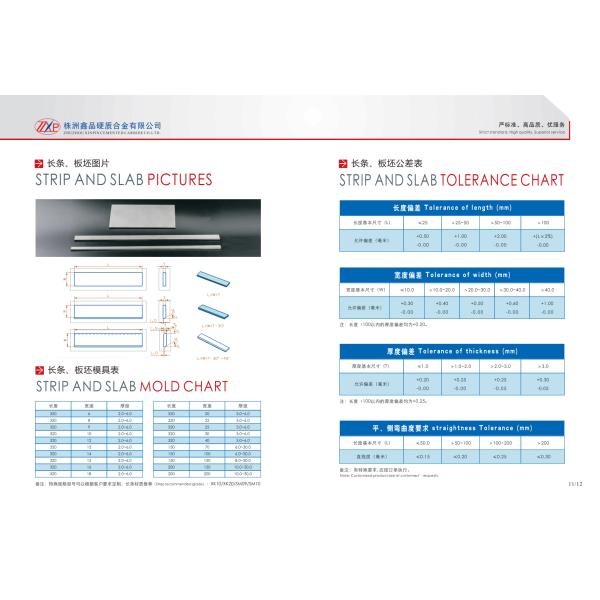 Polished Tungsten Carbide Saw Tips Hard Alloy Blade High Hardness Wear Resistance