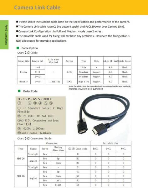 PoCL Camera Link SDR / MDR Full Mode 2M High Speed Data Cables For Industrial camera