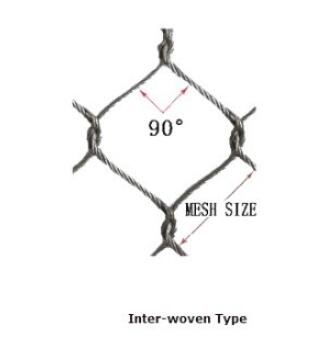 rope mesh