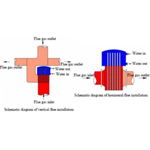 Residual Heat Recovery System for Hot Dip Galvanizing Production Line One Stop Service Zinc Kettle Supplier