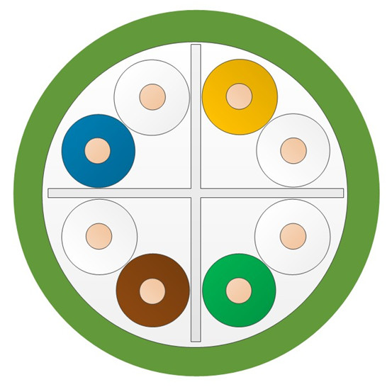 UTP/FTP/SFTP 4Pair 23awg Network Ethernet cable Cat6 Lan Cable 305m 1000ft