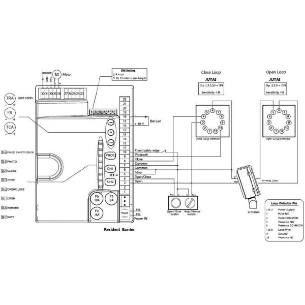 BR-101 Smart Traffic Light Controller