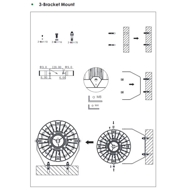 IP65 High Bay Led Shop Lights , Ufo Led High Bay Light 1-10V Dimming Function