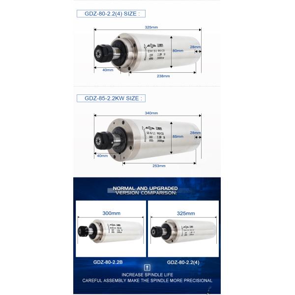 80mm Diameter GDZ85-2.2 2.2kw Water Cooled Spindle Motor for CNC Wood Router Machine