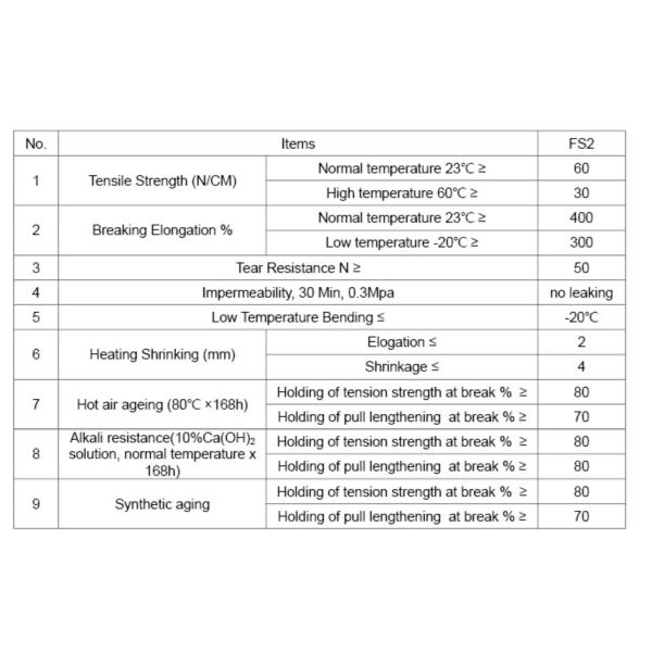 Traditional Design Waterproof Membrane Damp Proof Polyethylene Polypropylene Composite