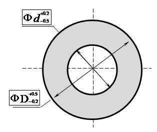 Current Transformer Iron Core/Nanocrystalline Transformer Toroidal Core