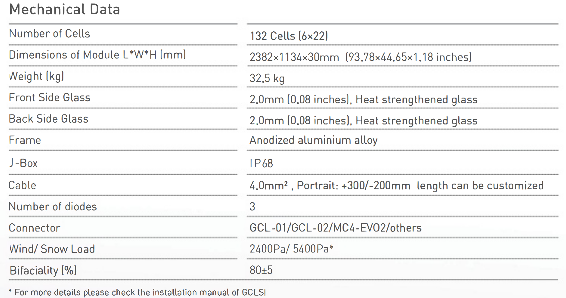 Bifacial Dual Glass 610W Solar Panel, 22.6% Efficiency, 1500V DC, Monocrystalline PV Module for Commercial Use