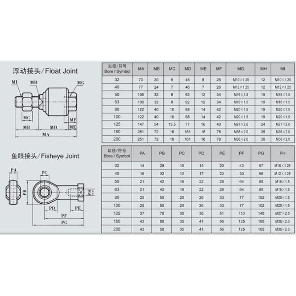 Pneumatic System Components ISO6431,15552 Cylinder Mounting, Float Joint, Fisheye Joint