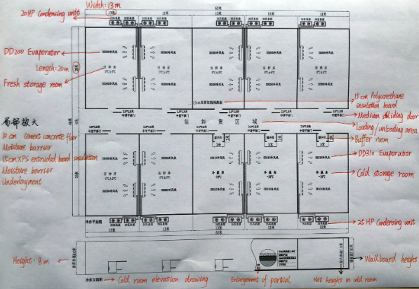 Fruit / Vegetable Freezer Cold Room Cold Storage Units For Fresh Keeping / Freezing