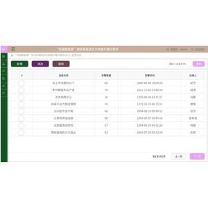 Quality Check PSU Power Supply Test System Condition Analysis Statistics Software for sale