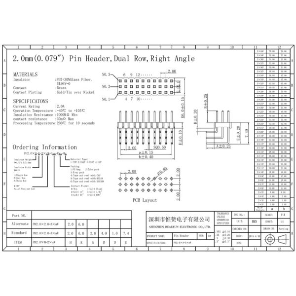 PBT 15pin Right Angle Pcb Connector Three Row Male Pin Header