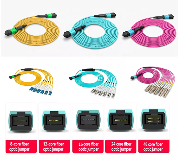 Multimode OM3 3.0mm MPO Trunk Cable Polarity A Male To Male Low Insertion Loss